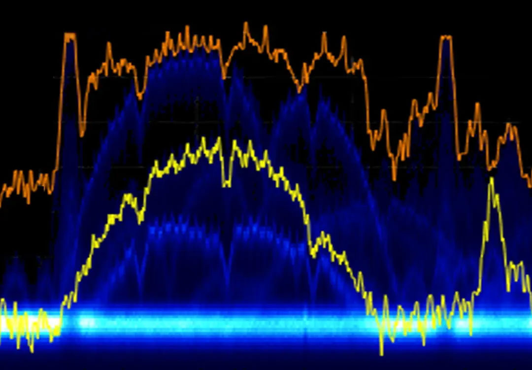 Third Party spectrum monitoring system up to 40 GHz