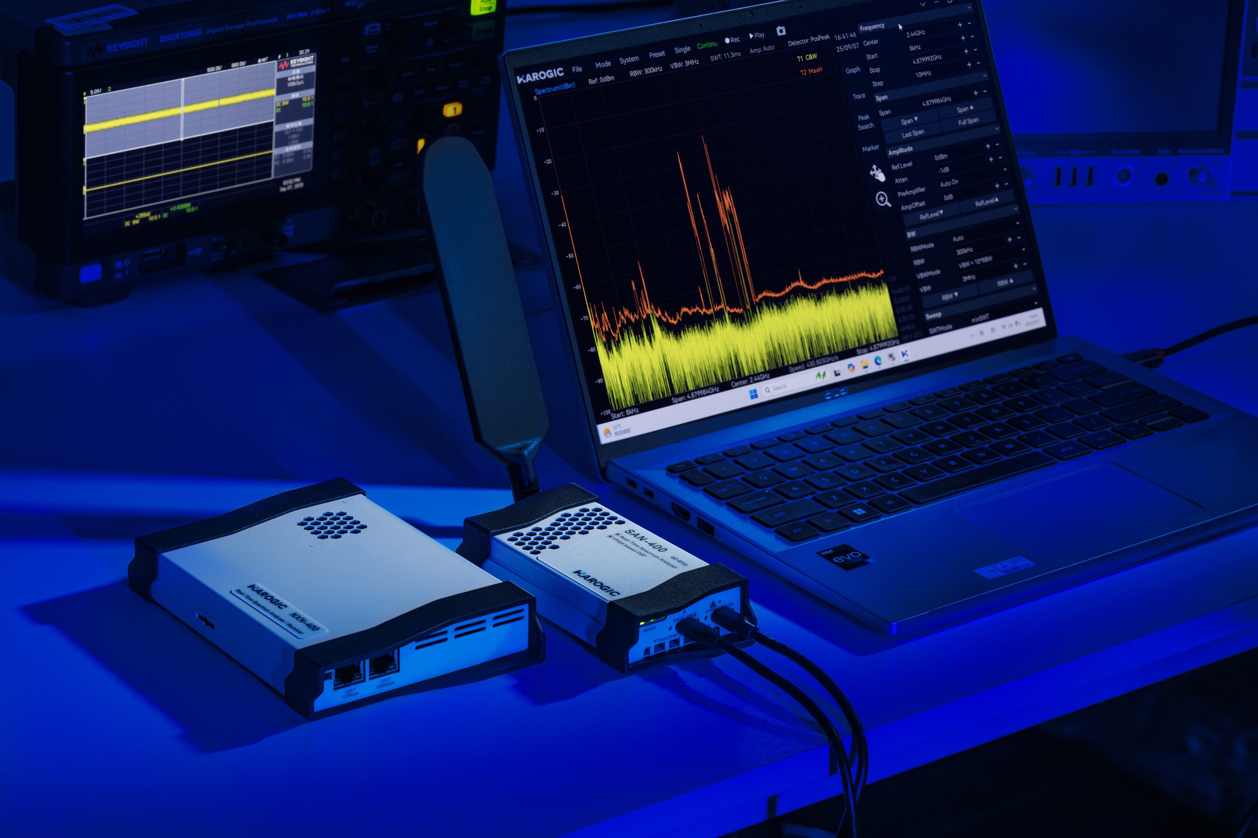 HAROGIC Real-time Spectrum Analyzer SANX
