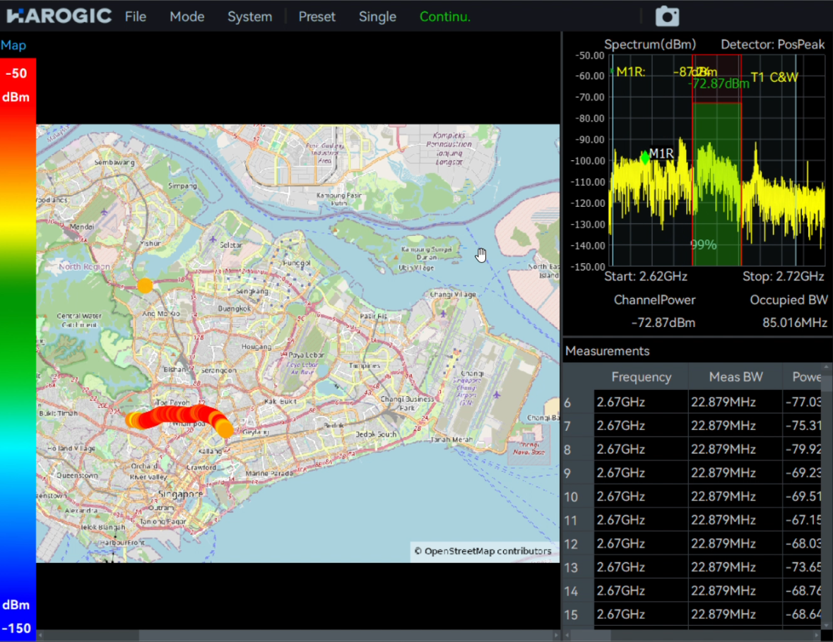 RF cellular signal mapping using HAROGIC Mapping Mode