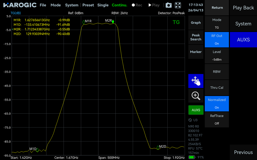 PXN Series tracking generator filter characterization measurement