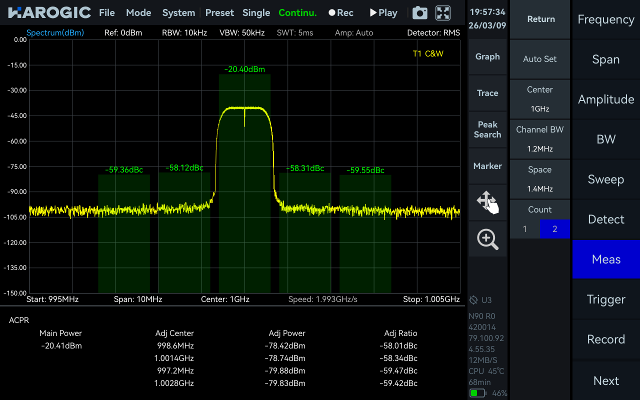 Standard Spectrum Analysis Mode in SAStudio4