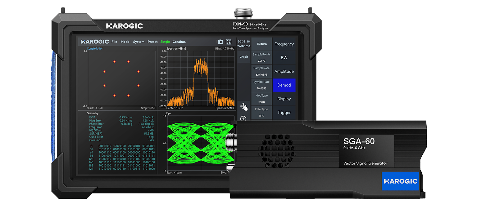 HAROGIC PX Series Real-Time Spectrum Analyzer and SGA-60 Vector Signal Generator