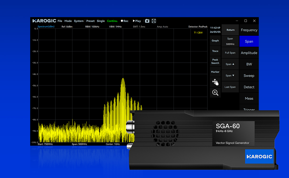 Pulse Generation and Frequency Sweeping: Precision Simulation with the HAROGIC SGA-60