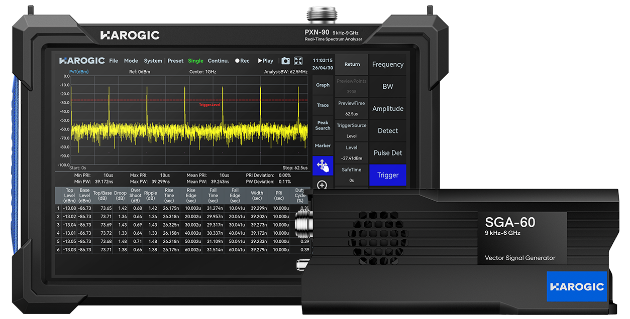 HAROGIC SGA-60 pulse generation and frequency sweeping