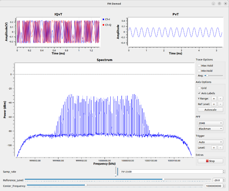Figure 4 FM demodulation