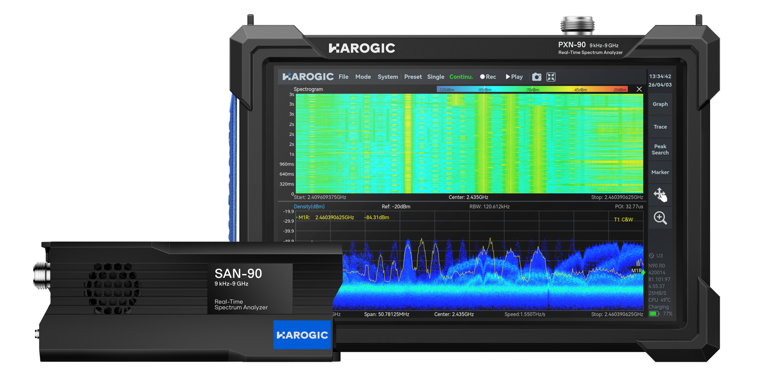HAROGIC spectrum analyzer product image