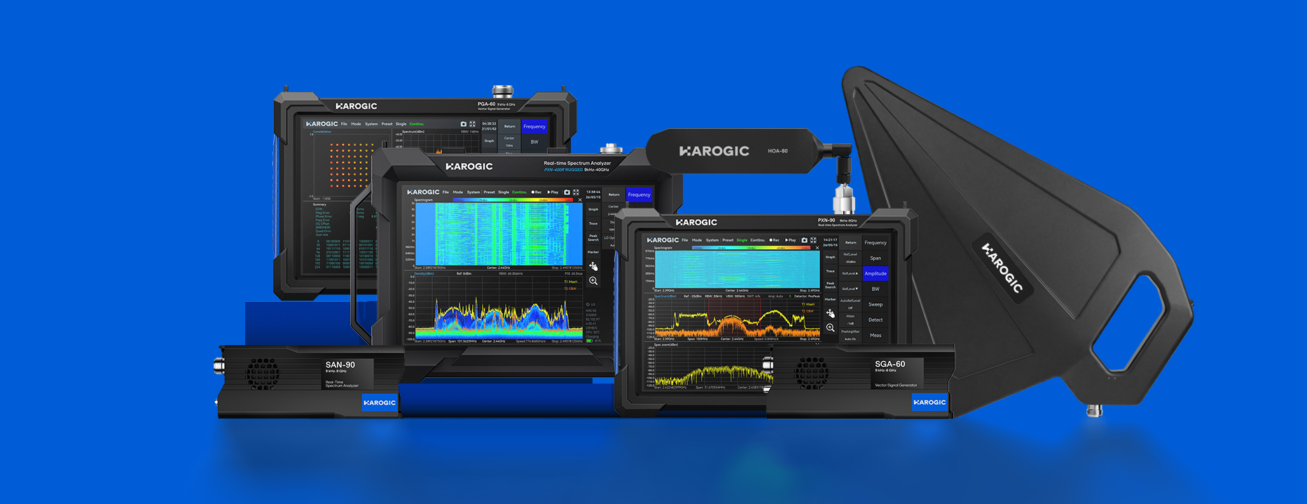 HAROGIC RF test and measurement solutions