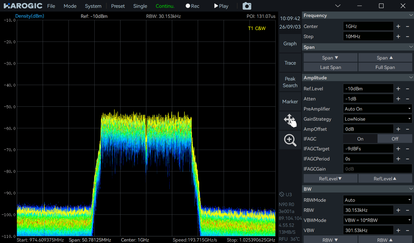Wi-Fi signal spectrum display in SAStudio